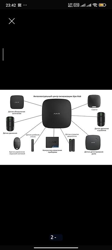 Установка систем наблюдения и безопасности: Сигнализация Ajax. - Современная, беспроводная система охраны для — 8