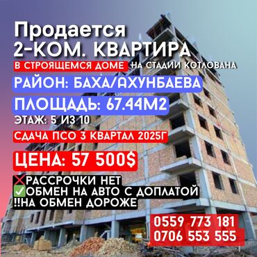 обмен на дом: 2 комнаты, 67 м², Элитка, 5 этаж