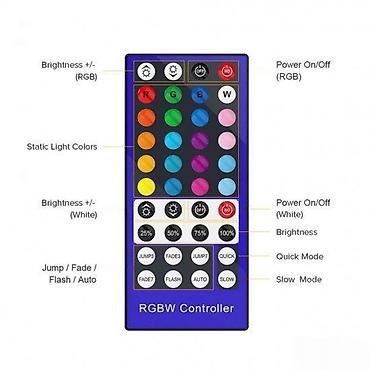 taburet: RGBW kontroler IR 40 tastera. DC12-24V RGBW Kontroler Dimmer 40Key — 3