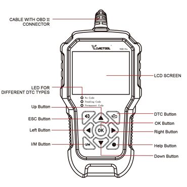 Alati za automobile: Novo - VDIAGTOOL VD30 Pro OBD2 Auto Dijagnostika VDIAGTOOL VD30 Pro — 11