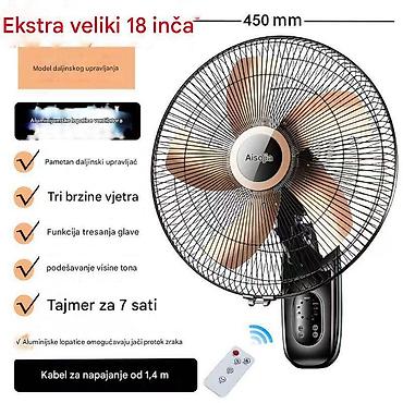 Ugradni ventilatori: Zidni ventilator 18" (450 mm) sa daljinskim upravljanjem - Ekstra — 1