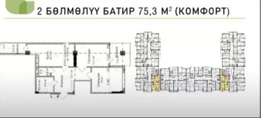 Продажа квартир: 2 комнаты, 75 м², Элитка, 8 этаж, ПСО (под самоотделку)