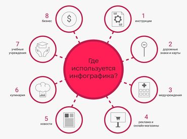 спасибо за покупку в нашем интернет магазине: Мобильные приложения, Instagram, Facebook, Разработка дизайна, Разработка контента, Настройка таргетированной рекламы