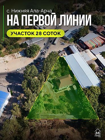 Жер тилкелери: 28 соток, Курулуш, Кызыл китеп, Техпаспорт — 1