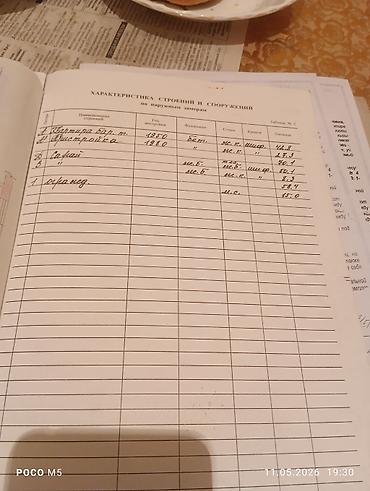 Продажа барачных домов: Срочно продаю дом без ремонта барачного типа+(гараж)в районе Ошского — 7