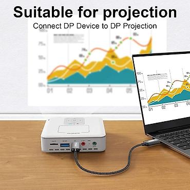 oprema za pakovanje: DisplayPort na DisplayPort kabl PIPIKA (UHD 4K) - Interfejs: DP muški — 4