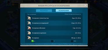 фор транзит самосвал: Вывоз бытового мусора, 3 тонн — 2