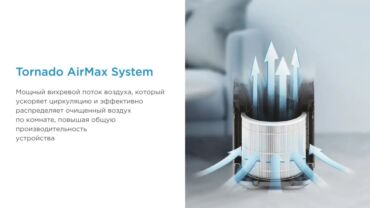Воздухоочистители: Очиститель воздуха Midea KJ500G-F11 Tornado AirMax мощная очистка — 8