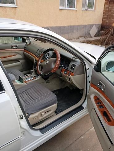 спарк монитор: Toyota Mark II: 2003 г., Автомат, Бензин, Седан — 2