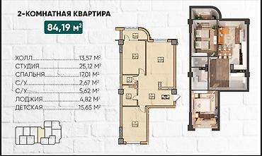 Продажа квартир: 2 комнаты, 84 м², Элитка, 14 этаж, ПСО (под самоотделку) — 9