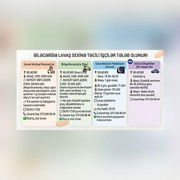 kassir işi axtarıram: Binaqədi/Biləcəri ərazisində lavaş sexinə işçi axtarışı 1) Xanım — 1
