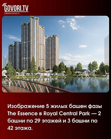 archa group: 1 комната, 30 м², Элитка, 2 этаж, Готовая ПСО (под самоотделку) — 1