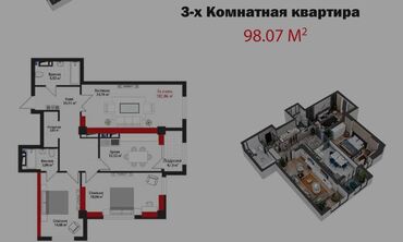 Продажа квартир: 3 комнаты, 98 м², Элитка, 7 этаж, ПСО (под самоотделку)