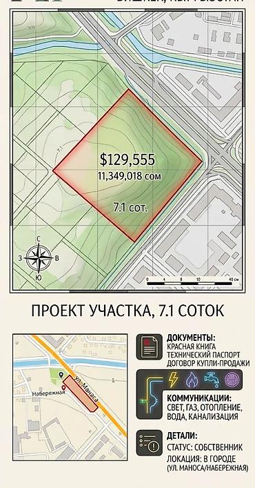 неделю: 7 соток, Договор купли-продажи, Тех паспорт, Красная книга — 2
