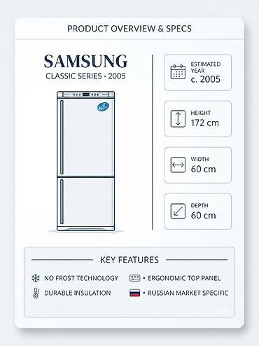 samsung tab 9: Samsung soyuducu, Classic Series (təxmini il: 2005) Ölçülər: - — 1