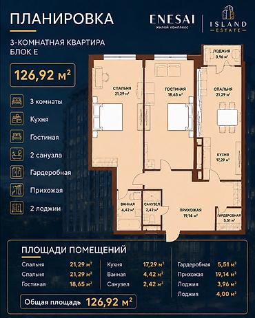 3 комнаты, 129 м², Асанбай мкр Элитка, 4 этаж, ПСО (под самоотделку)