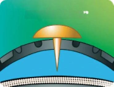 Dodaci za bicikl: SPOLJNA GUMA SCHWALBE MARATHON PLUS TOUR 37-622 | SP. GUMA SCHWALBE — 3