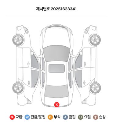 Kia: Kia Carnival: 2019 г., 1.6 л, Автомат, Бензин — 21