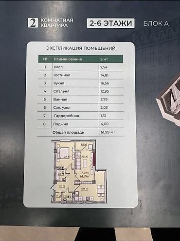 red centr: 2 комнаты, 62 м², Нижний Джал (Джал-23) Элитка, 2 этаж, ПСО (под самоотделку) — 1