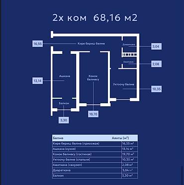 продажа недвижимости кыргызстан: 2 комнаты, 68 м², 2 этаж — 2