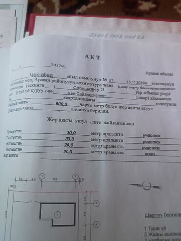 земельный участок бишкеке: 6 соток, Айыл чарба үчүн, Башкы ишеним кат