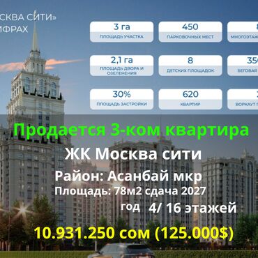 ихлас асанбай онлайн камера: 2 комнаты, 78 м², Элитка, 4 этаж, ПСО (под самоотделку)