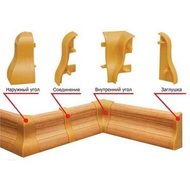 Напольные работы: Укладка пола | Ламинат Больше 6 лет опыта — 12