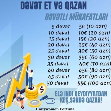 Inzibati heyət: Sizde bizimlə işlərək qazanac əldə edə bilersiniz. Mesaj bölmesine