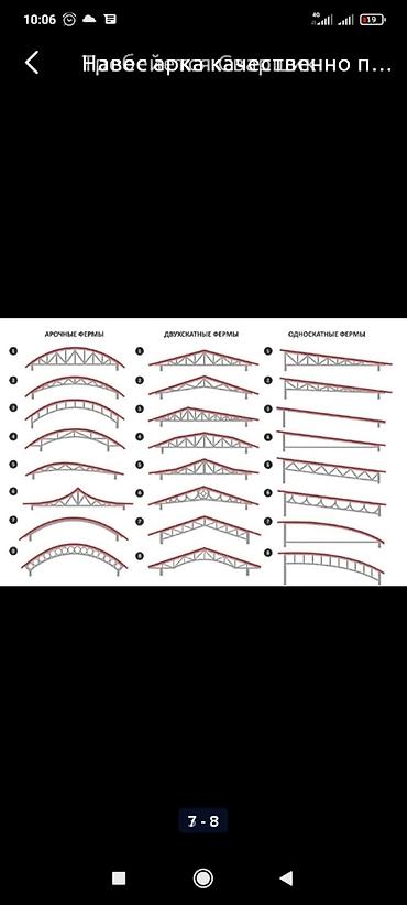 Строительство под ключ: Офисы, Квартиры, Дома Больше 6 лет опыта — 20