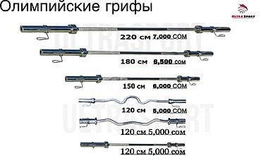 Гантели: Заводские трёхваттные резиновые блины ⚫️ ▫️Высшего сорта ️️️ — 5