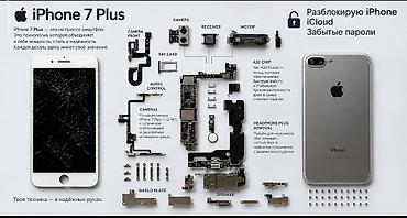 11 pro: 🔓 РАЗБЛОКИРОВКА iOS 15–25,5 📱 iPhone 7 📱 iPhone 8 📱 iPhone X 📱 iPhone — 1