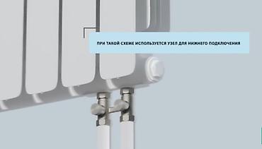 Тепловые завесы: Предлагаются радиаторы отопления Radena, состоящие из шести секций at lalafo.kg — 9 Тепловые завесы: Предлагаются радиаторы отопления Radena, состоящие из шести секций — 9