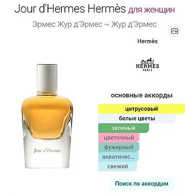 ремни для сумок: Духи парфюмерия от — 4
