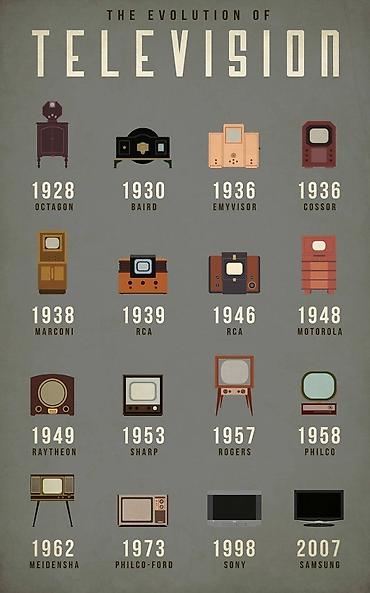 Digər TV və video məhsullar: Видеотройка televizor kimde var . VIDOLU HEMDE DISQLI KECMISISIN -da lalafo.az — 30 Digər TV və video məhsullar: Видеотройка televizor kimde var . VIDOLU HEMDE DISQLI KECMISISIN — 30