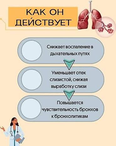 Ингаляторлор, небулайзерлер: Пульмикорт 0,25 мг/мл — дозированная суспензия будесонида для — 3