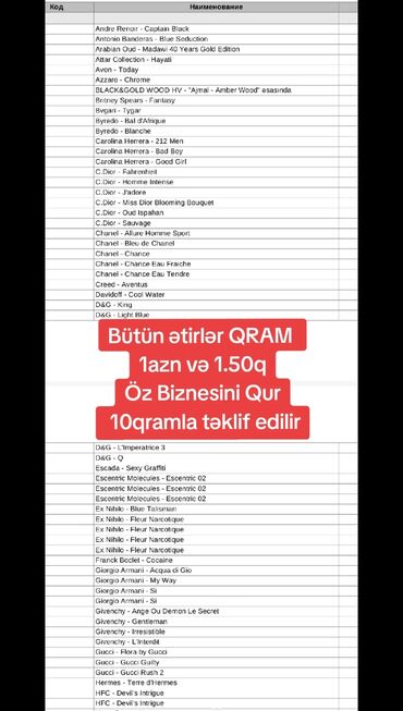 8 элемент духи цена бишкеке: Məhsul: Qramla ətirlar kataloqu Təsvir: - Bütün ətirlər qramla təklif