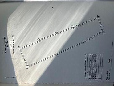 Продажа коттеджей и домов: Продаётся дом в центре села Кунтуу. 3 комнаты кухня санузел. Общая at lalafo.kg — 10 Продажа коттеджей и домов: Продаётся дом в центре села Кунтуу. 3 комнаты кухня санузел. Общая — 10