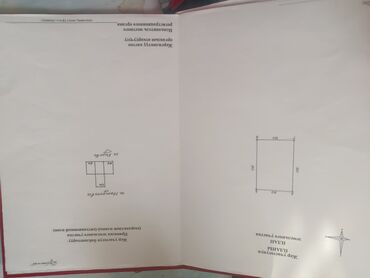продаю дом сокулукском районе: 6 соток, Курулуш