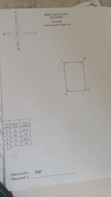 Продажа квартир: 4 соток, Для строительства, Красная книга