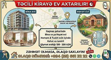 baki bina evi: Xaçmazda kirayə ev axtarışı xidmətinin elanı - Mənzil növü: bina evi — 1