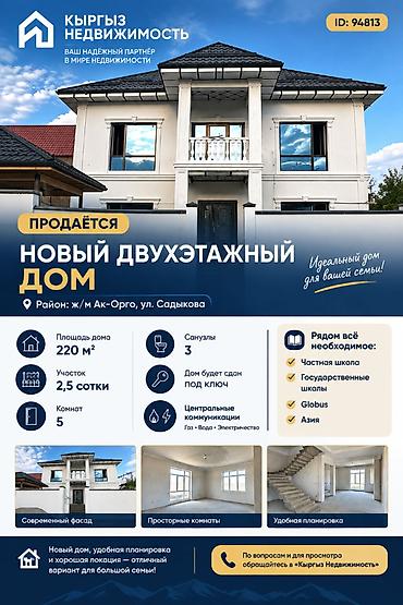 🏡 ПРОДАЁТСЯ НОВЫЙ ДВУХЭТАЖНЫЙ ДОМ 📍 Район: ж/м Ак-Орго, ул. Садыкова ✨