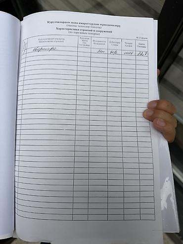 квартира в джал: 1 комната, 59 м², Верхний Джал Элитка, 6 этаж, Свежий ремонт — 3