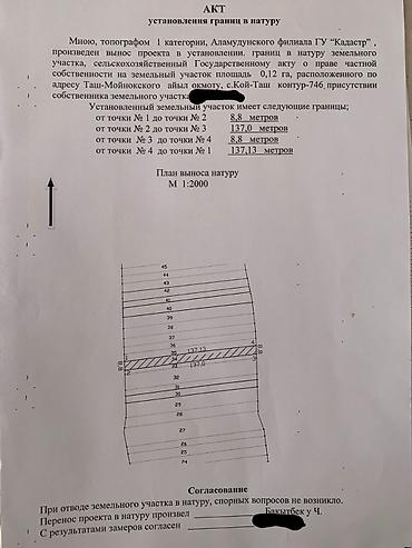 рабоч городок: 12 соток, Для сельского хозяйства, Договор дарения — 4
