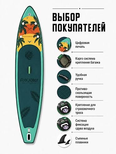 серфы: Лодка, ПВХ, Новый — 2