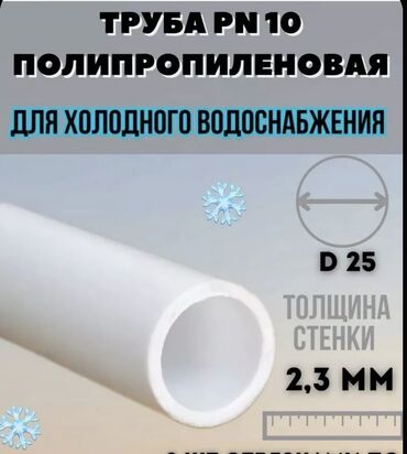 Электрические автоматы: Труба для водопровода Локальная, Материал: Полипропилен (ПП)