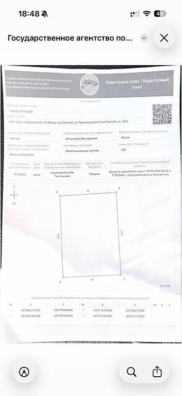 4 соток, Для строительства