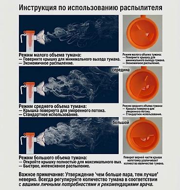 Ингаляторы, небулайзеры: Компрессорный ингалятор небулайзер Микронное распыление — 5