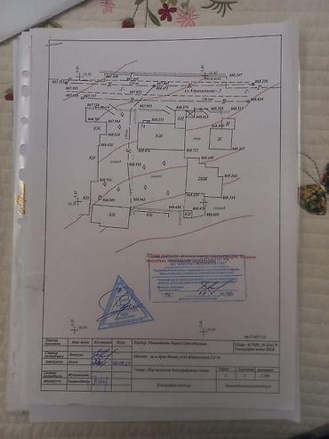 Продажа участков: 8 соток, Тех паспорт — 12