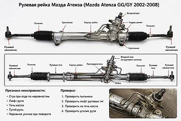 рулевая рейка бишкек: Рулевая рейка Mazda Б/у, Оригинал — 2