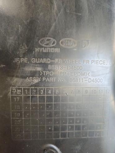 бек тор: Подкрылок Передний левый Kia, 2019 г., Новый, Оригинал — 4